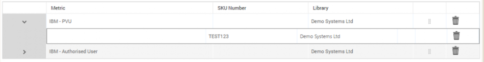 Licensing tab - SKUs expansion pane