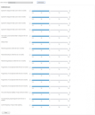 Forecasting Factors page: Forecasting Factors sliders