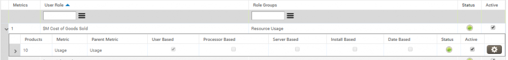 Configure by Role tab: Metrics expansion pane