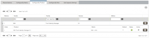 Configure by Product tab - Metrics expansion pane
