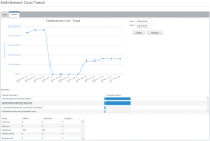 Tile Drill-down analysis tab