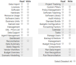 Manage System Users page: Permissions pane