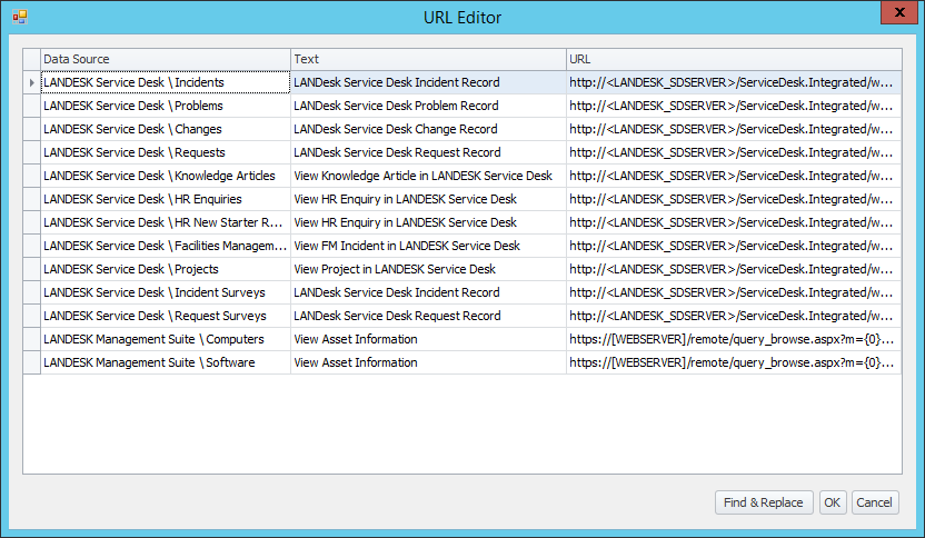 The URL Editor is used to update URLs within the data model.
