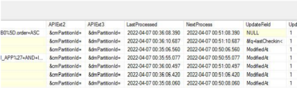 Verify that data syncs are working correctly by viewing the information in MS SQL Server Management Studio.