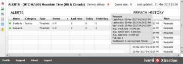The alerts list provides statistics on each defined alert rule when you hover your mouse over the statistics column.