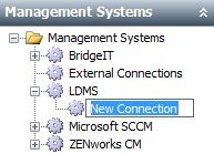 Management Systems tree