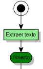 Acciones automáticas Extraer texto de un proceso