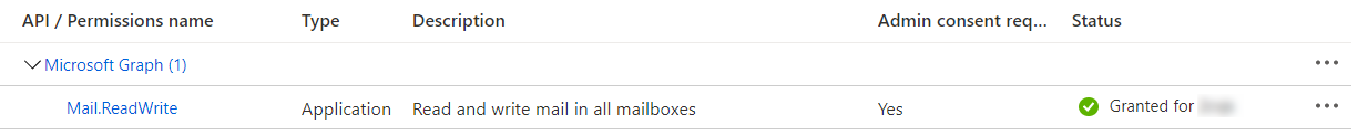 Mail.ReadWrite aplicado