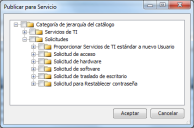 el cuadro de diálogo Publicar para servicio