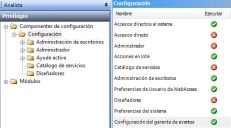 privilegios