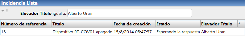 Incidenca Lista