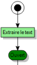 Action automatique Extraire le texte dans un processus