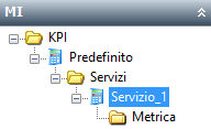 KPI > Predefinito > Servizi > Servizio_1 > Metrica