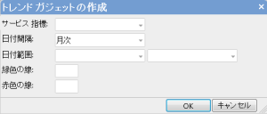 トレンド ガジェットの作成