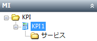 KPI > KPI1 > サービス