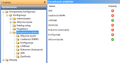 uprawnień