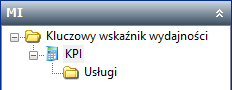 KPI > Usługi