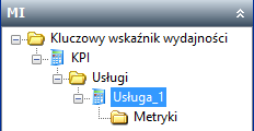 KPI > Usługi > Metriki