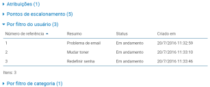 Coleções