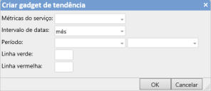 Criar Gadget de tendências
