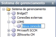 árvore Sistemas de gerenciamento