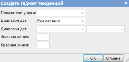 создания гаджета Тенденций
