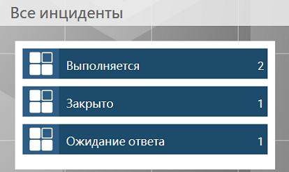 Сгруппированные запросы