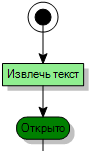 Автоматическое действие "Извлечь текст" в процессе