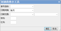 “创建趋势小工具”对话框