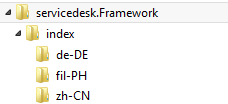 多语言 Lucene 索引的文件夹结构