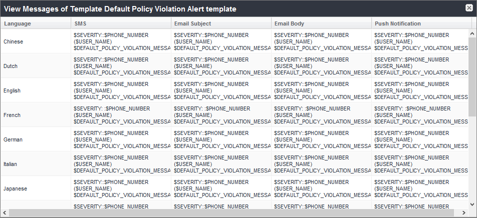 List of the default templates for each Event Center type
