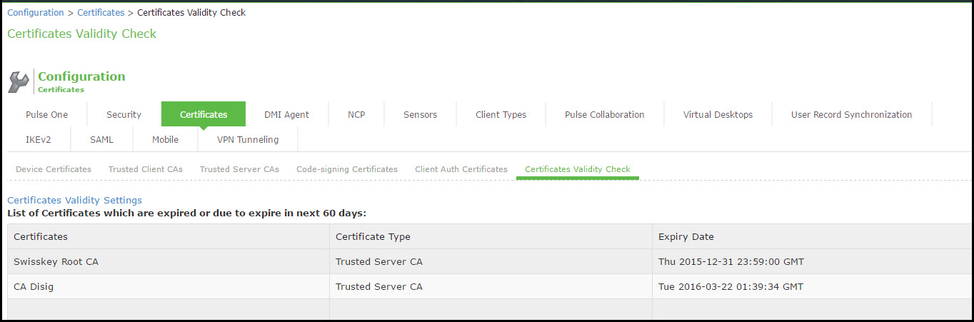 Certificate Expiration Page