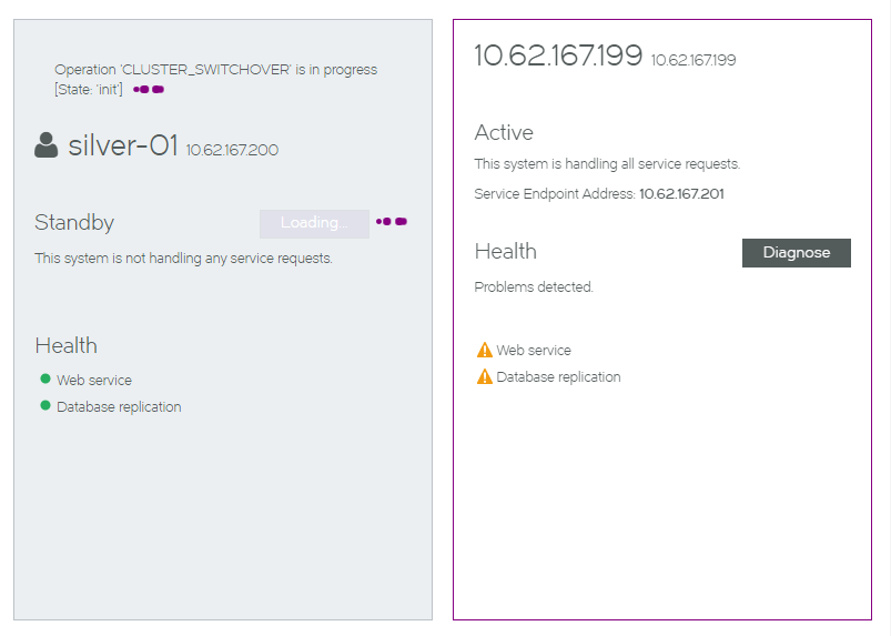 Working with High Availability