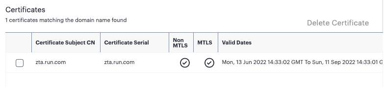 Observing successfully uploaded server certificates