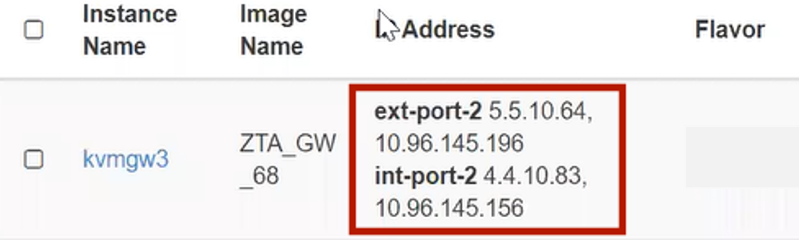 Associated KVM Ports