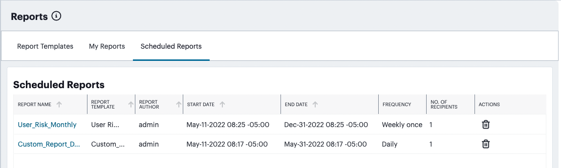 The list of report schedules