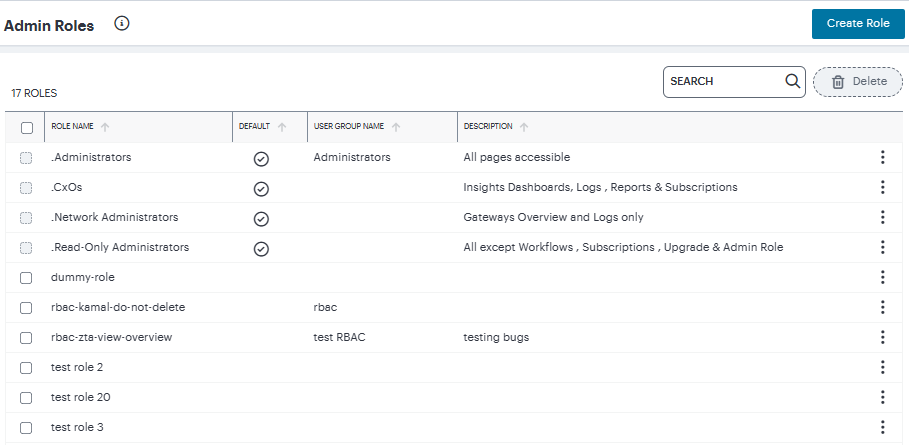 Admin Roles