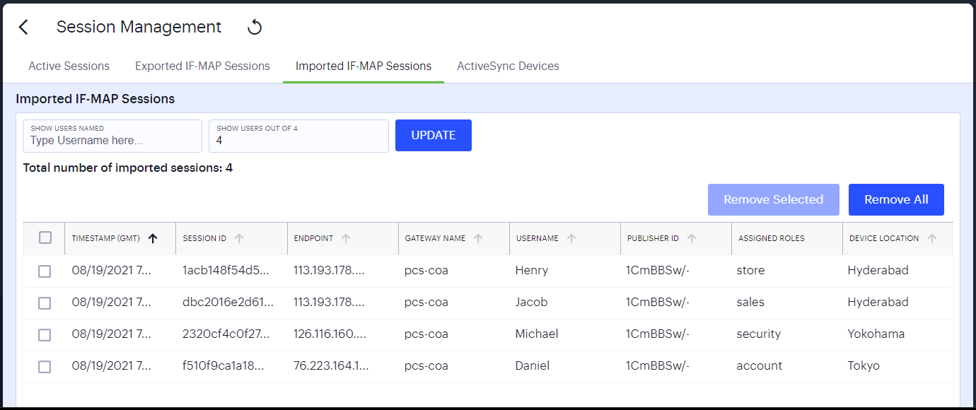 importedIFMAPSessions