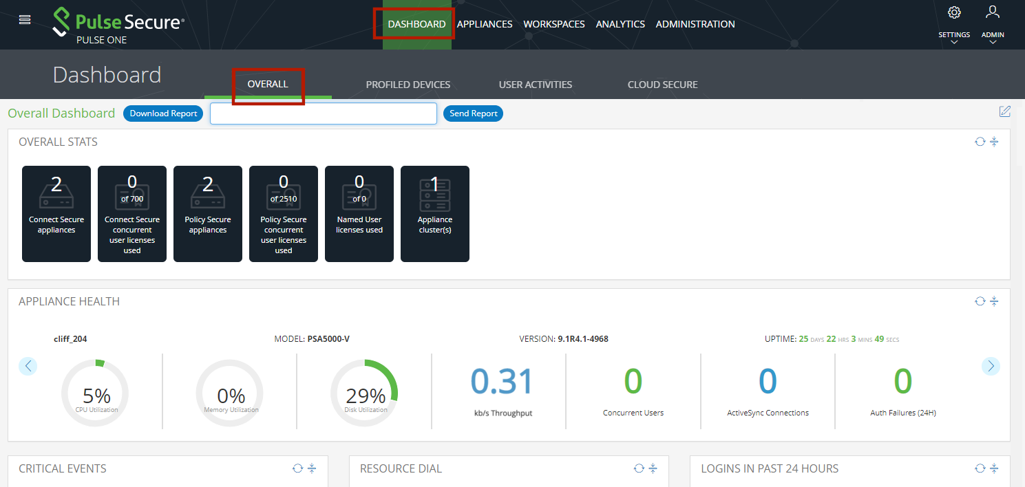 Working with the Pulse One Dashboard