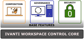 License Modules