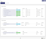 Job scheduling in the Management Portal